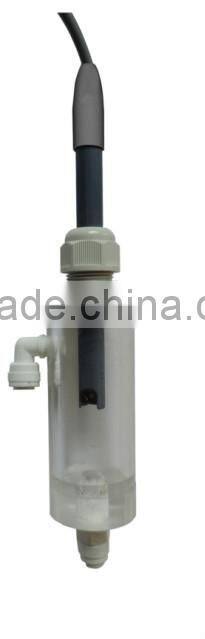 4~20mA online ph and chlorine tester