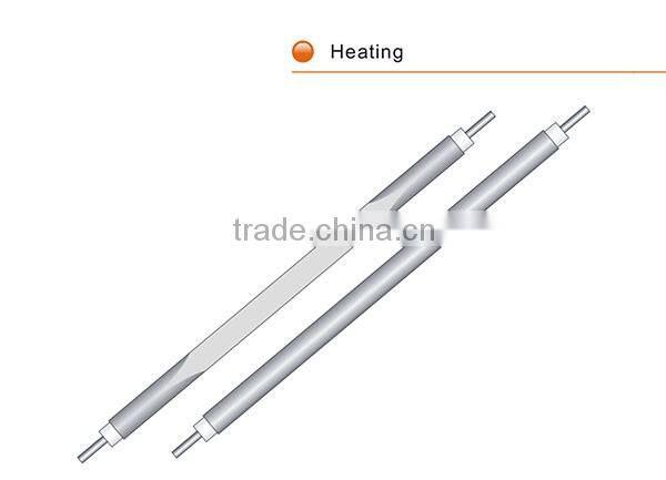 AST high quality hot runner coil heater