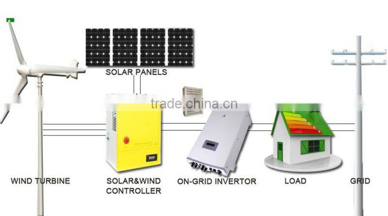 Horizontal wind turbine 3kw 48v off grid system, wind energy generator 3kw wind power