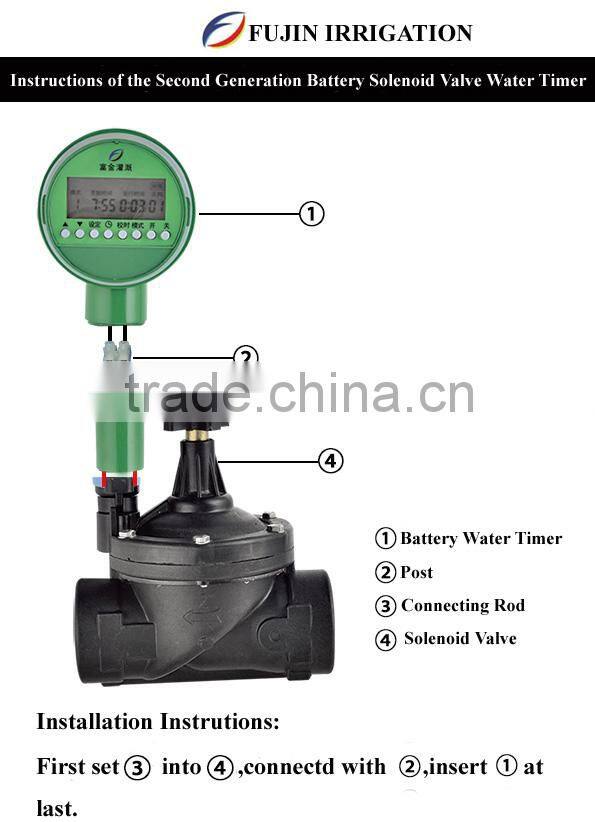 Farm valve irrigation systems for sale farm valve irrigation system small farm valve irrigation system made in China