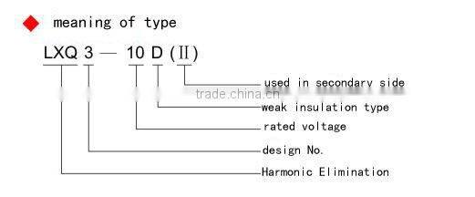 35KV harmonic elimination