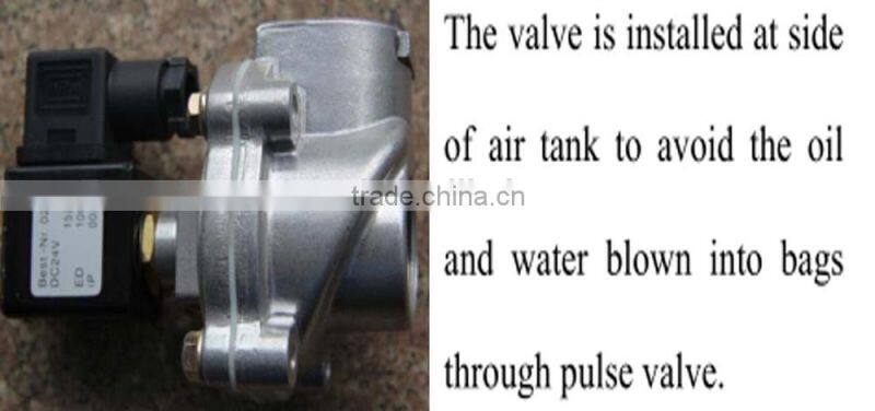 bag type dust filter /dust collector /dust filtration equipment