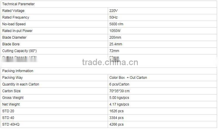 Circular Saw Power Tools