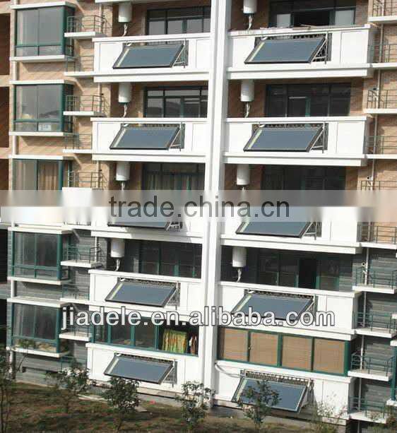 solar collector