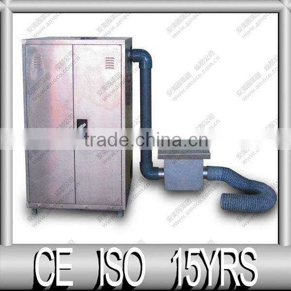 Safety relief water sealing for biogas plant --- independent design, research & development