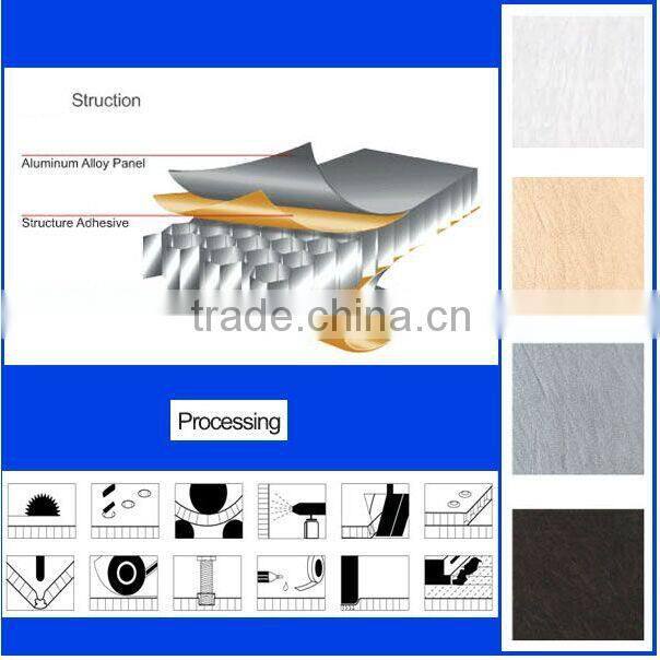 Stable quality reasonable price aluminium stainless steel aluminium honeycomb panel