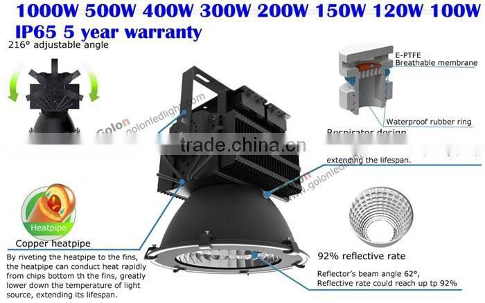 Outdoor floodlight for soccer foodtball sport field 500W stadium LED flood lighting