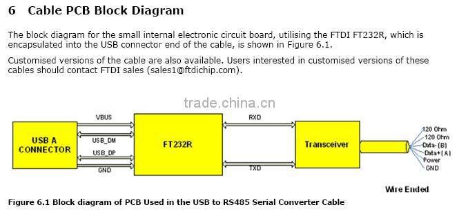 USB-RS485-WE-1800-BT Ftdi Cable, Usb-RS485
