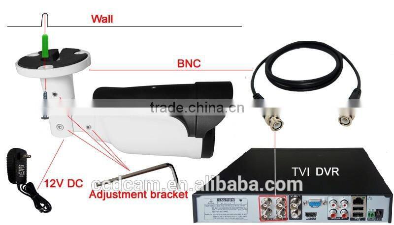 960P HD TVI Camera 2.8-12mm Varifocal Lens Digital Onvif IR Night Vision Megapixel IP66 Full HD CCTV Camera in Security System