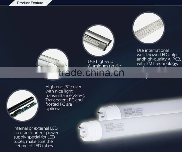 TUV SAA CE Approved high efficiency SMD2835 0.6m 1.2m 1.5m 2ft 4ft 5ft 9w 18w 22w optional Full Glass T8 led tube lighting