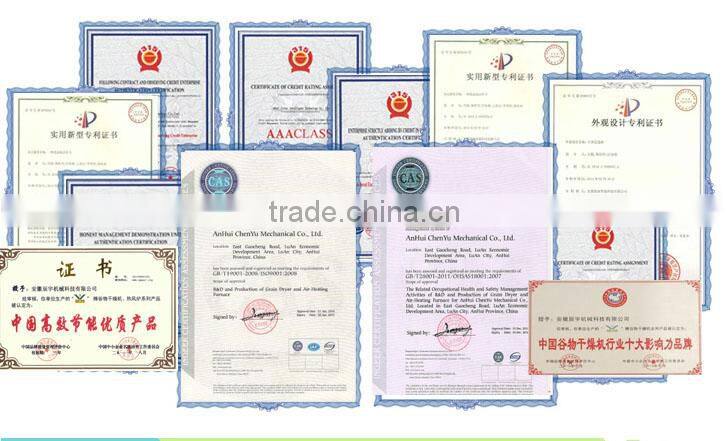 Energy Saving Machinery Biomass Furnace for Paddy Grain Dryer