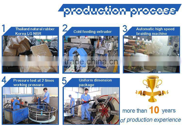 2016 New flexible smooth surface Air hose Pipe