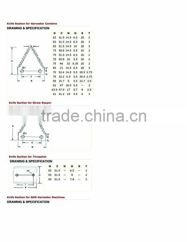 Harvester and reaper blades