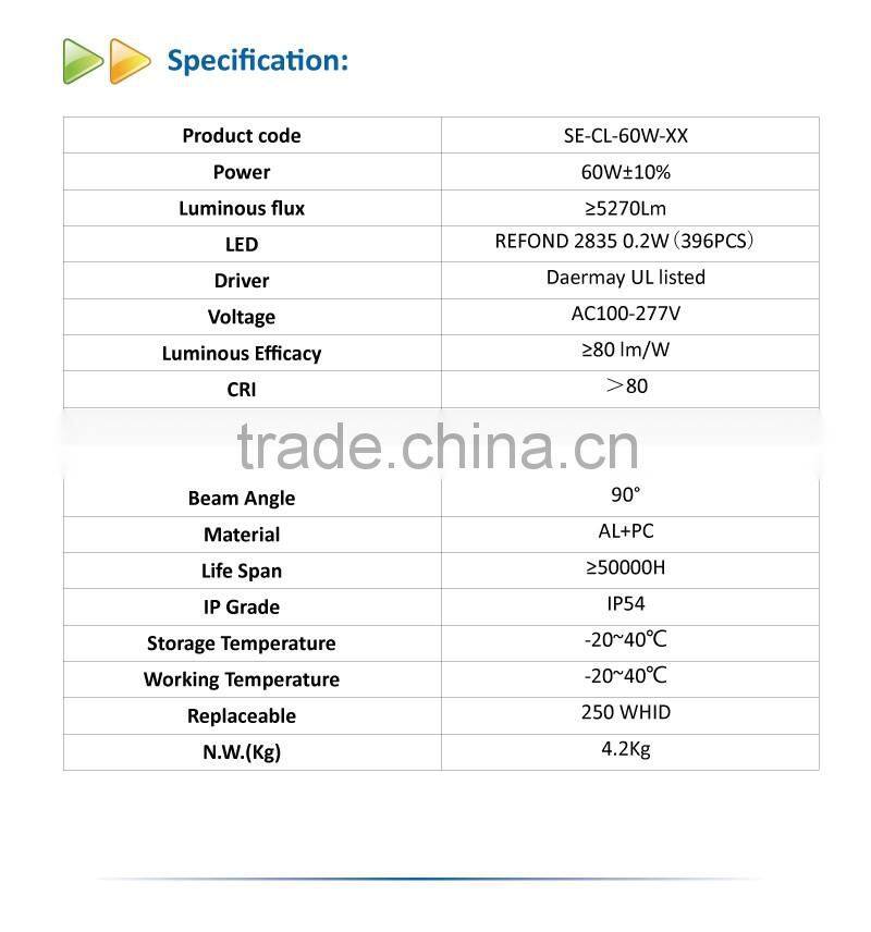 2016 IP54 innovative product UL Listed 60W Retrofit led canopy light gas station