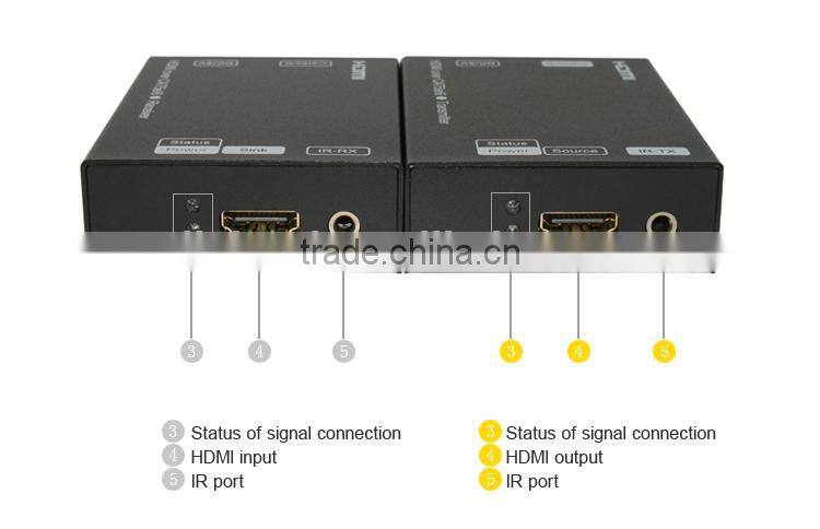 LINK-MI LM-EX60-3DIR 60m 3D Video HDMI Extender Transmitter and Receiver Over Cat6 With IR Control