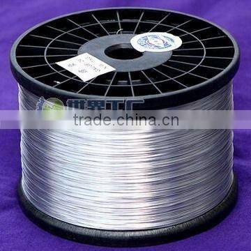 Anping Nuojia electro galvanized binding wire (manufacturer)
