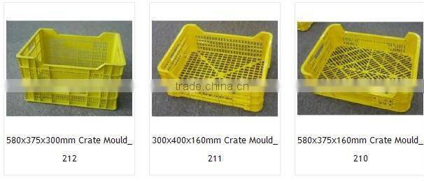 plastic turnover storage box mould