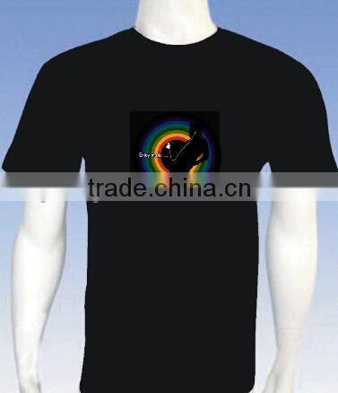 high brightness popular hot selling EL panel for t-shirt