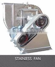 New Style for chemical ,food,feed ,agriculture industry indirect-heating metal Vertical Burner