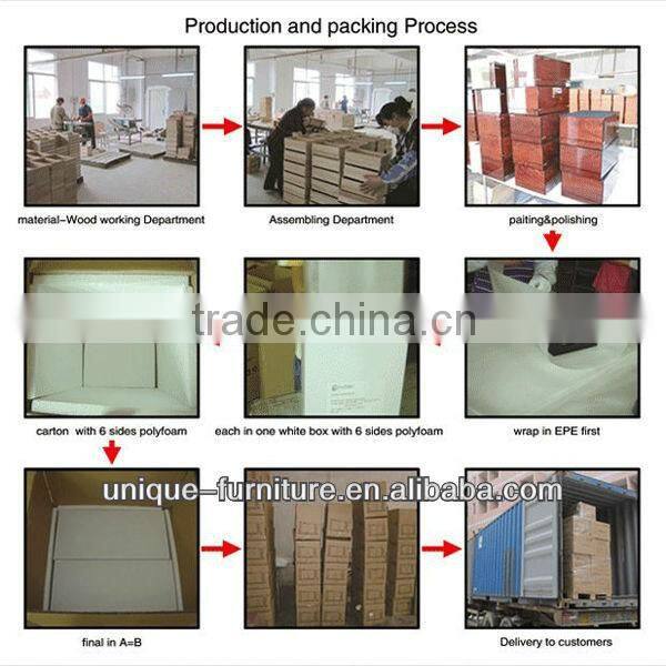 Unique design wine cabinet,decorative wine cabinet,antique wine bar cabinet in store