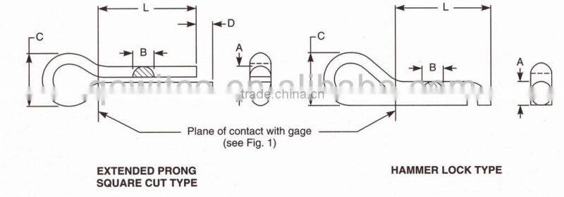 DIN94 Split Cotter Pins