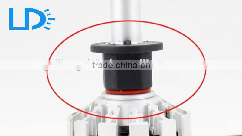 H1 H3 H4 H7 H11 9005 9006 30W LED HEADLIGHT IP68 3600lm motorcycle head light