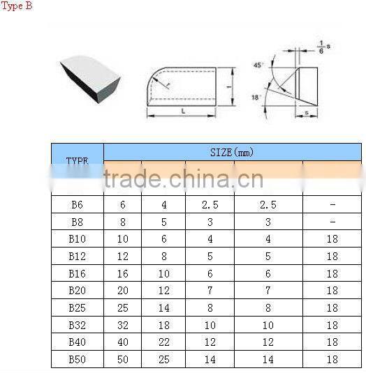 many kinds of tungsten cemented carbide brazed tips
