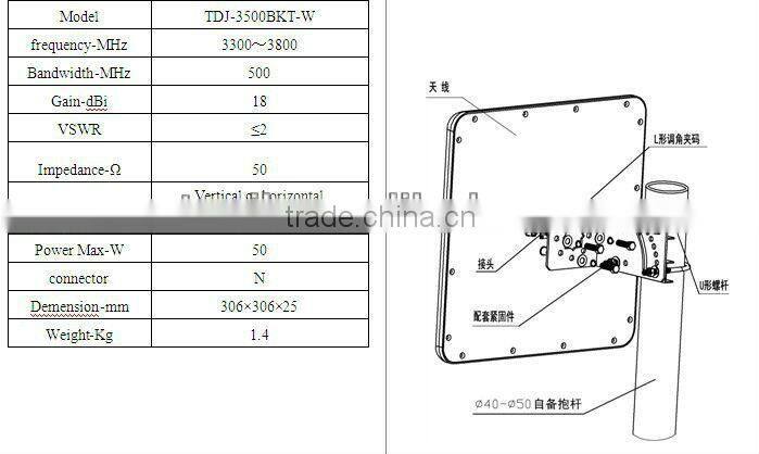 3.5GHz Broadband directional antenna