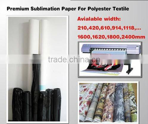 heat transfer printing film
