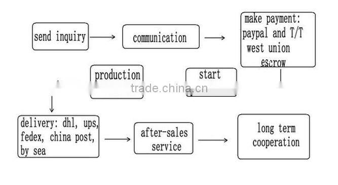 2016 New Promotional die cut handle shopping bag for clothes