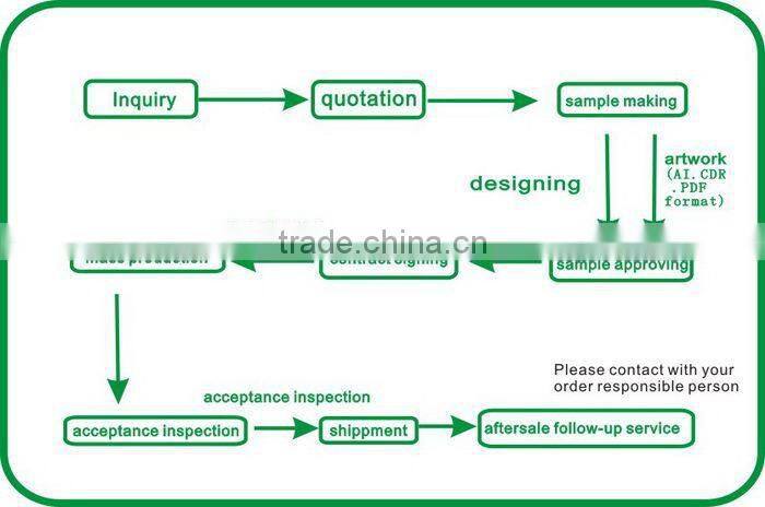 manufacturees customized simple storage cowhide handbag mini shoulder bag