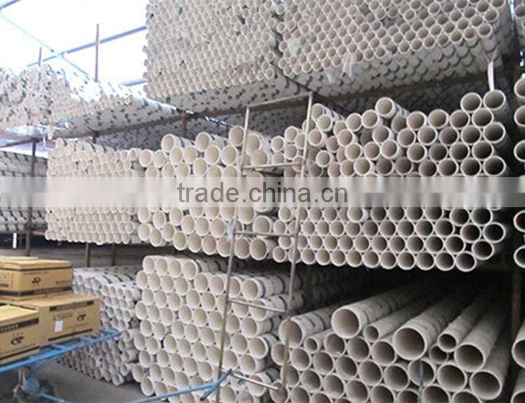 Plumbing materials hot selling germany ppr pipe