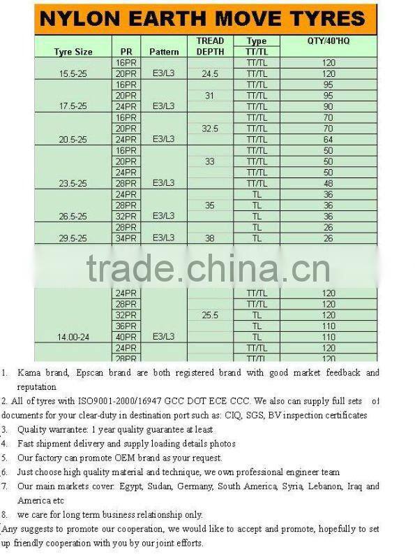 18.00-25 bias otr tire in china