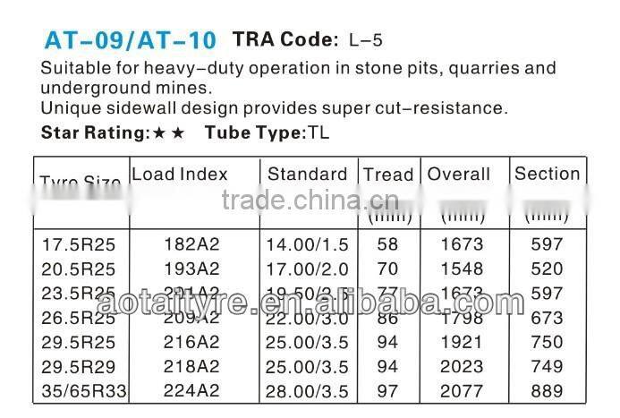 sport king steel radial truck tires 26.5R25