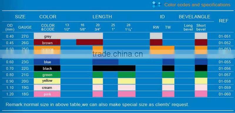Disposable Medical Scalp vein set, Medical Intravenous needle, Disposable Butterfly Infusion Set Needle