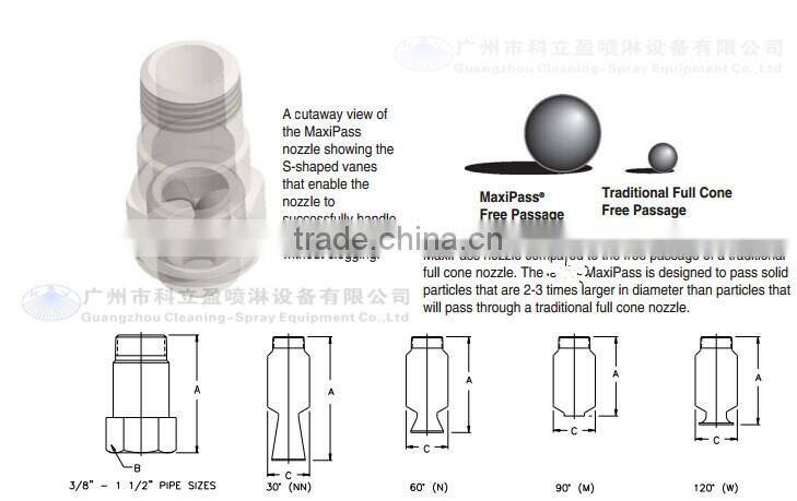 3/4" Anti-clogging stainless steel full cone nozzle