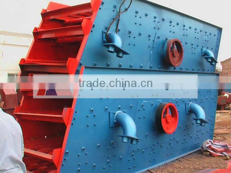 Reliable performance circular motor vibrating screen equipment