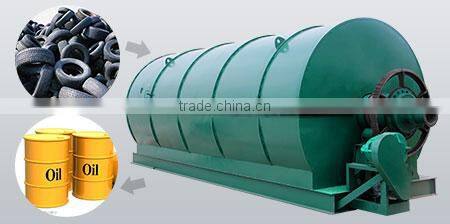 10TPD Waste engine oil distillation machine popular with Mexico customer