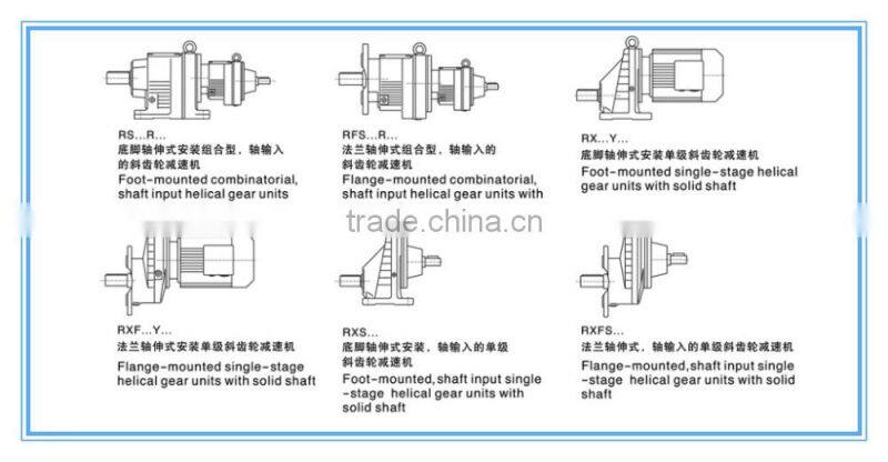 SEW style gear motor/gear box