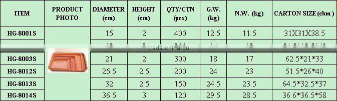 square plastic flower saucers,plastic plate,ppt saucer