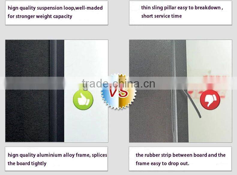 Alibaba express new product Led Writing Board new technology products for 2015 Shenzhen manufacter
