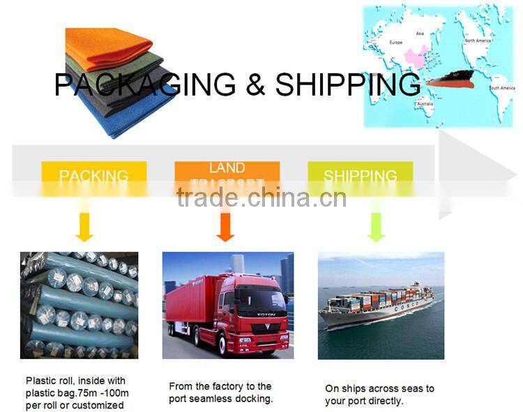 fireproof waterproof anti-static fabric flame retardant chemicals for fabric