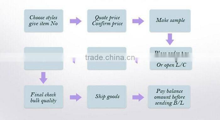 Plain Dyed High Quality Dry Fit Mesh Fitness Polo Shirt manufacturer