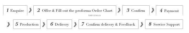 Cheap White A-Line Petticoats for Wedding Dresses 1 Hoop Crinoline Bridal Gowns Wedding Accessories J