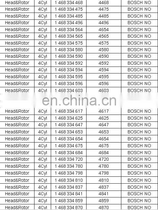 096400-1500 Fuel injection Pump Head rotor
