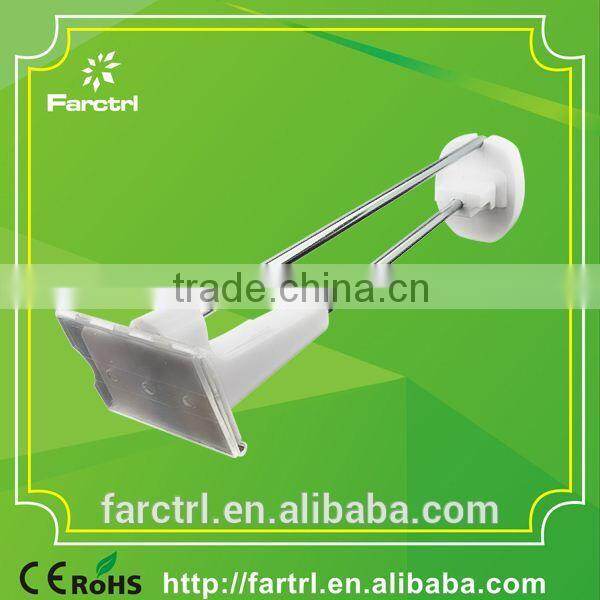 Wholesale price hook for Retail Store