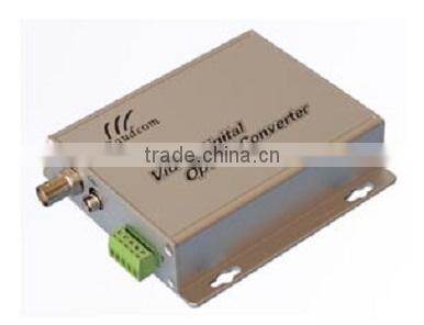 Hot Selling 1 Channel Video over fiber Multiplexer