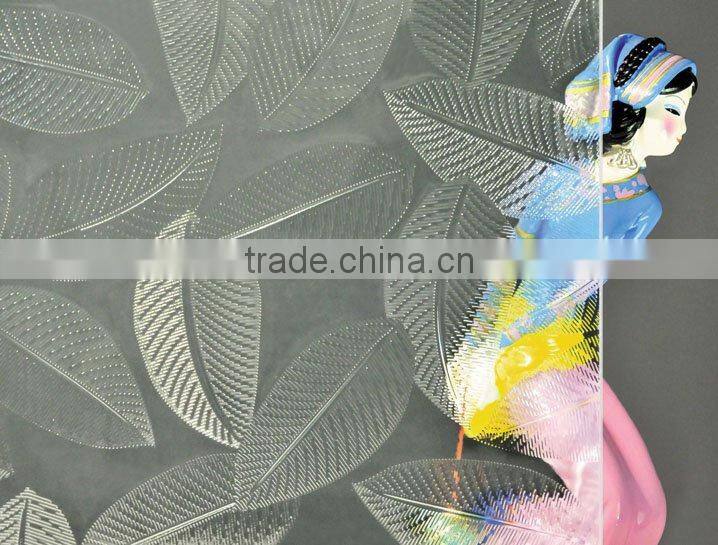 decorative patterned glass panels