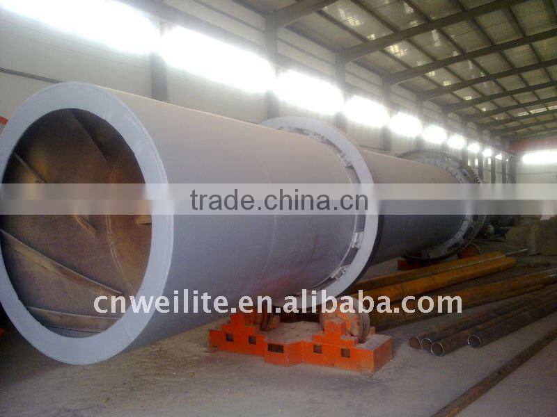 Rotary Dryer For Foundry Sand / Foundry Sand Rotary Dryer