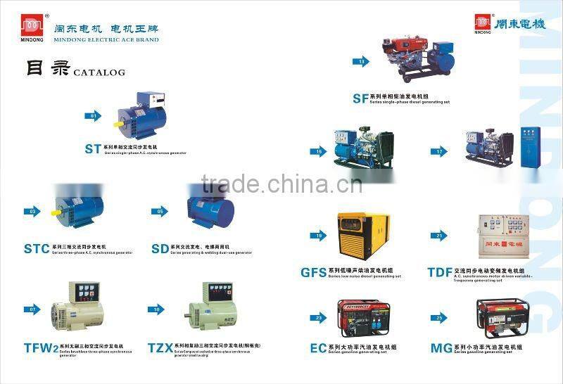 GF series diesel power set